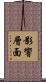 影響層面 Scroll