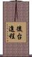 後台進程 Scroll