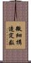 微細構造定数 Scroll