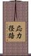 応力径路 Scroll