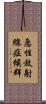 急性放射線症候群 Scroll