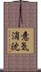 意気消沈 Scroll