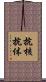 抗核抗体 Scroll