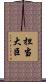 担当大臣 Scroll