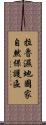 拉魯濕地國家自然保護區 Scroll