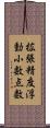 拡張精度浮動小数点数 Scroll