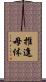 推進母体 Scroll
