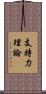 支持力理論 Scroll
