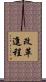 改革進程 Scroll