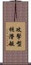攻擊型核潛艇 Scroll