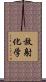 放射化学 Scroll