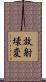 放射壊変 Scroll