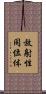 放射性同位体 Scroll