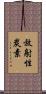 放射性炭素 Scroll