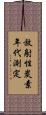 放射性炭素年代測定 Scroll