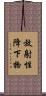 放射性降下物 Scroll