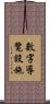 數字導覽設施 Scroll