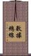 數據總線 Scroll