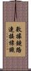 數據鏈路連接標識 Scroll
