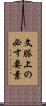 文脈上の必す要素 Scroll