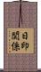 日印関係 Scroll