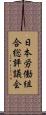 日本労働組合総評議会 Scroll