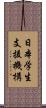 日本学生支援機構 Scroll