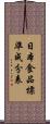 日本食品標準成分表 Scroll