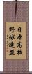 日本高校野球連盟 Scroll