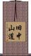 旧中山道 Scroll