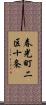 春光町二区十条 Scroll