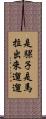 是騾子是馬，拉出來遛遛 Scroll