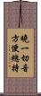 曉一切音方便總持 Scroll