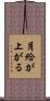 月給が上がる Scroll
