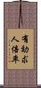 有効求人倍率 Scroll