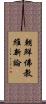 朝鮮佛教維新論 Scroll