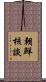 朝鮮核談 Scroll