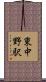 東中野駅 Scroll
