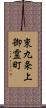 東九条上御霊町 Scroll