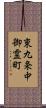東九条中御霊町 Scroll