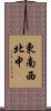 東南西北中 Scroll