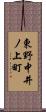 東野中井ノ上町 Scroll