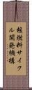 核燃料サイクル開発機構 Scroll