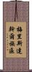 梅里斯達斡爾族區 Scroll