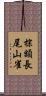 棕額長尾山雀 Scroll