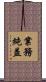 業務純益 Scroll