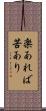 楽あれば苦あり Scroll