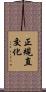 正規直交化 Scroll