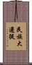 民族大遷徙 Scroll