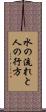 水の流れと人の行方 Scroll